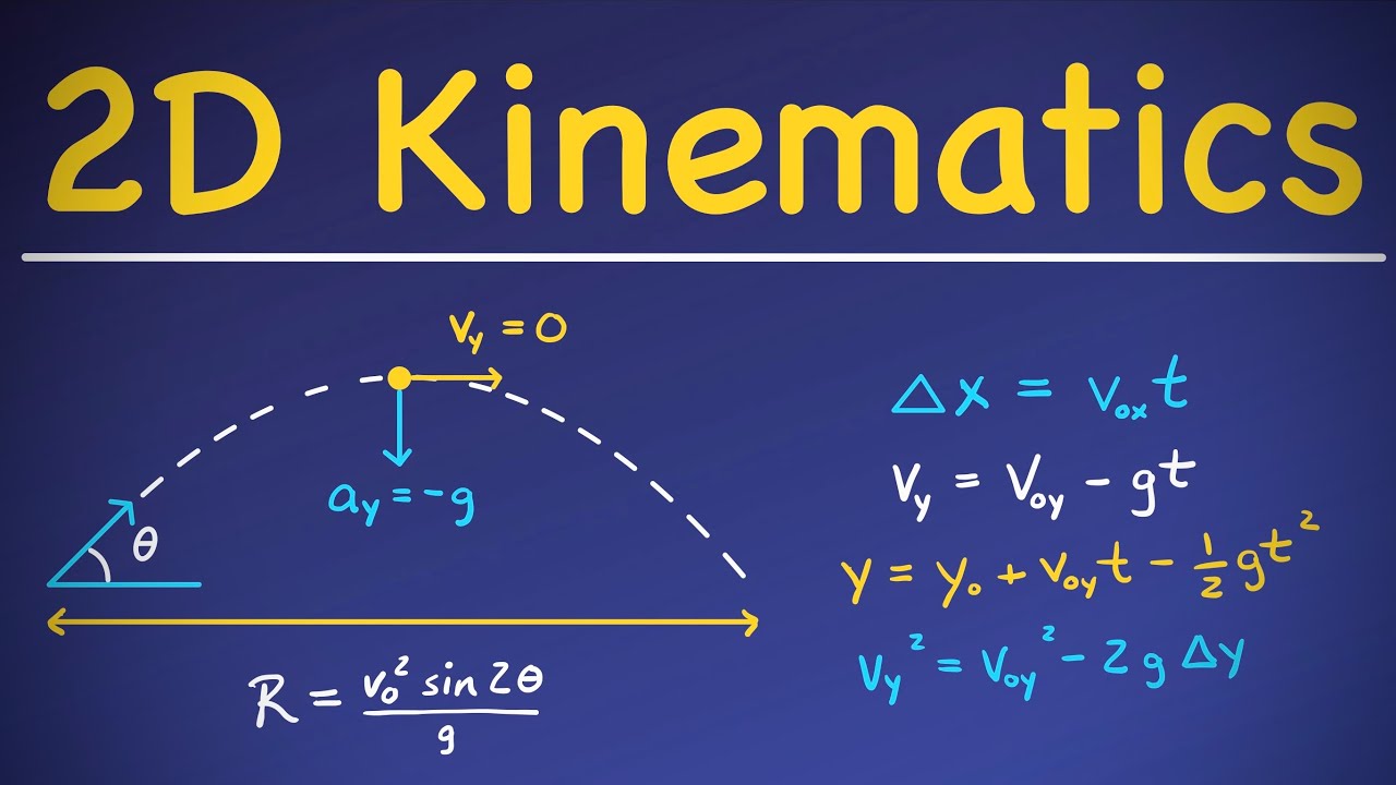 Answer to important Kinematics Problem